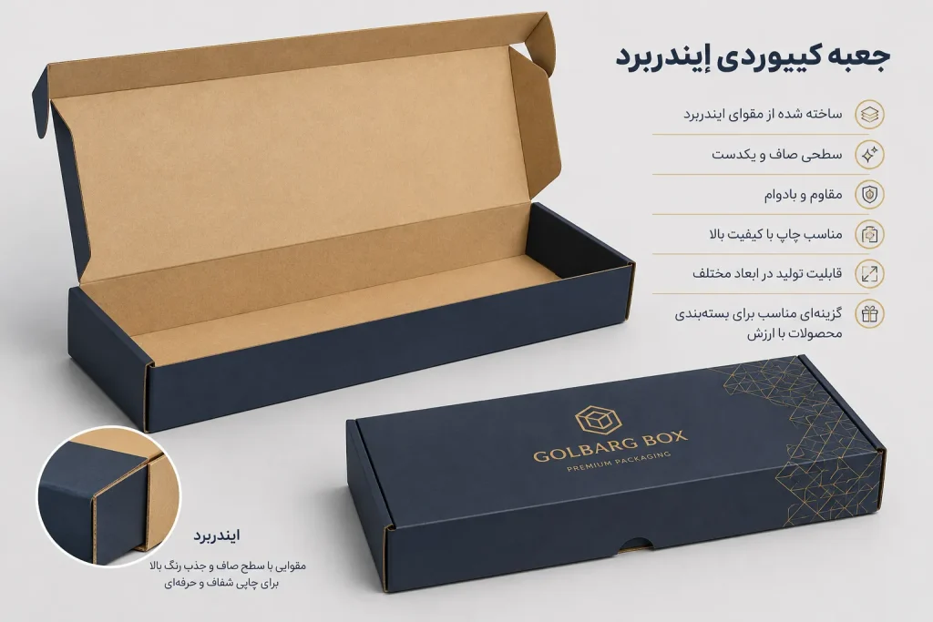 ویژگی جعبه کیبوردی ایندربرد