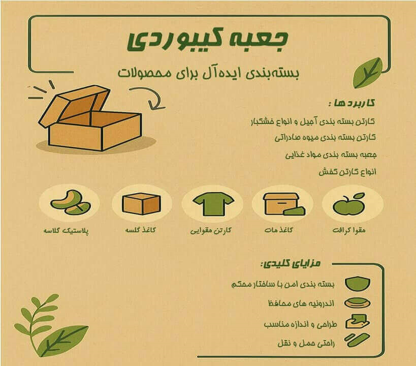 کاربرد کارتن کیبوردی